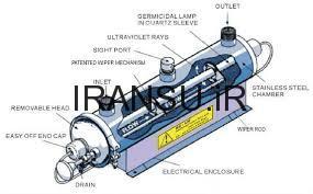 کاربرد لامپ های UV در ضدعفونی کردن آب